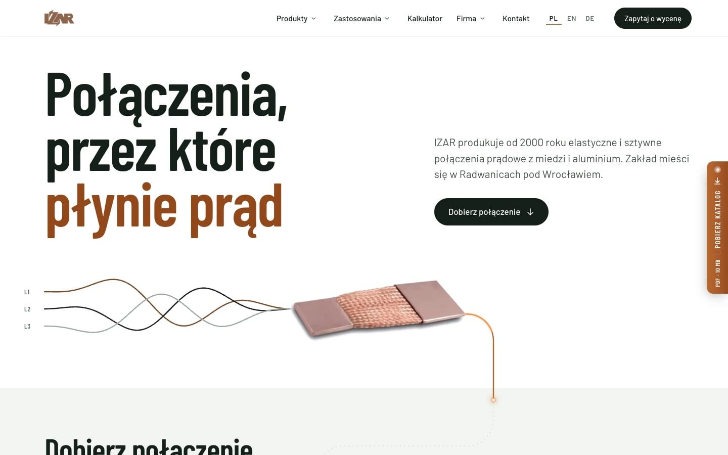The izar.pl home page: the headline “Połączenia, przez które płynie prąd” (Connections that current flows through) and three phase lines running into a copper braid.